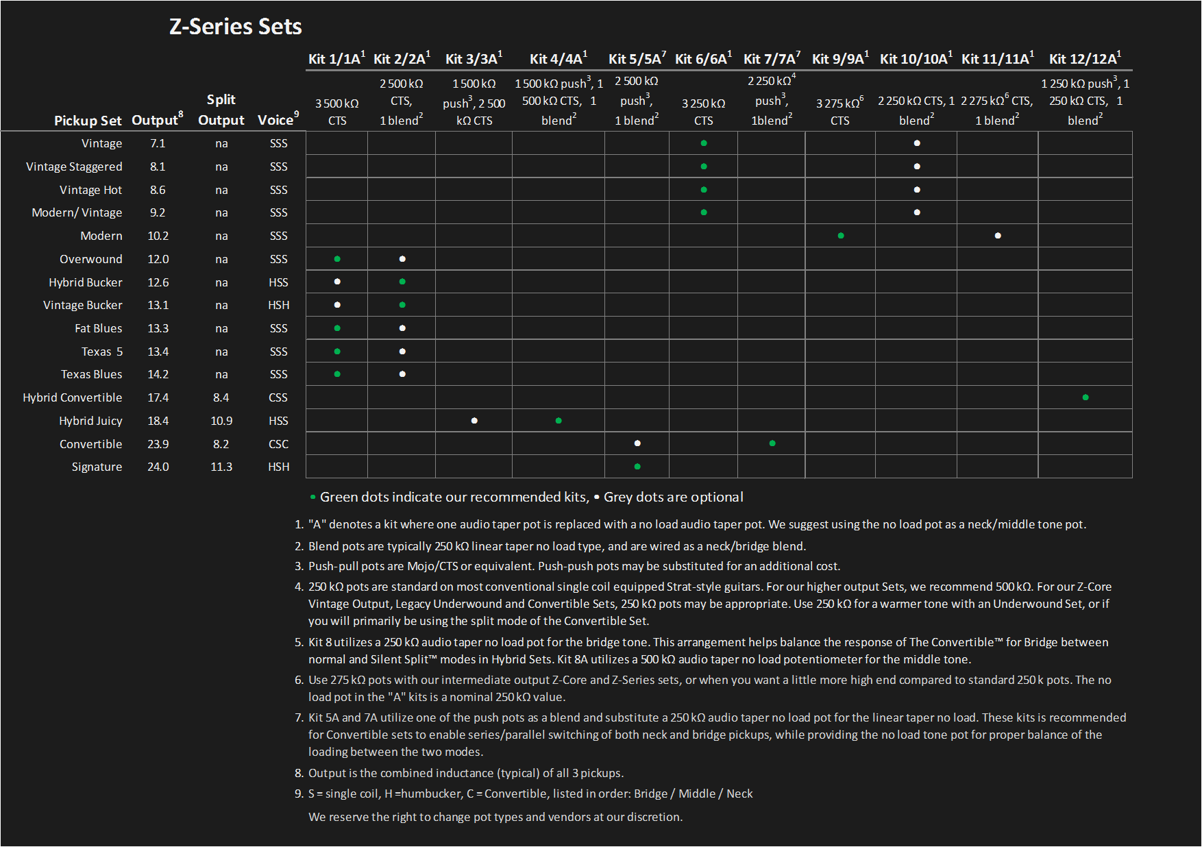プレイテック　ストラト Amazon | PLAYTECH (プレイテック) エレキギター 左利き用
